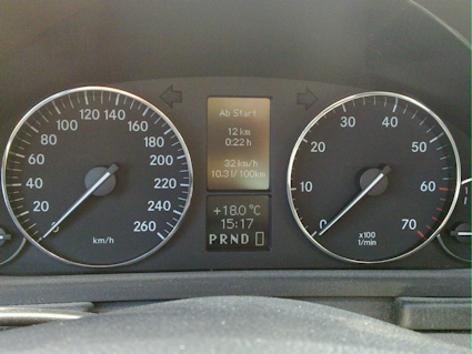 18 Grad